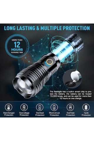 Jeemson P70 Taşınabilir Şarjlı El Feneri - 5000mah Pil, 5 Aydınlatma Modu, Tip-c Şarj, Su Geçirmez Siyah