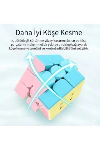 Macaron 3x3 Zeka Küpü - Hızlı Pürüzsüz Dönüş Profesyonel - Stickerless Pastel Renkli Sabır Küpü
