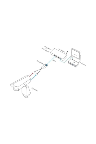 Apronx 48v 2a Ip Kamera Aktif Poe Splitter