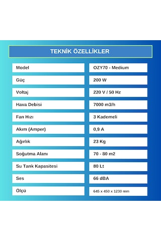 Ozyair Medium - 7000 M3/h Evaporatif Soğutucu