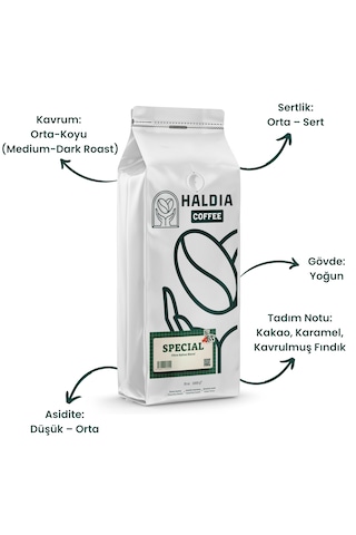 Haldia Coffee Special Filtre Kahve Blend 1000gr. Arabica Orta- Koyu Kavrum Yoğun Gövde, Yoğun Tat Çekirdek Kahve