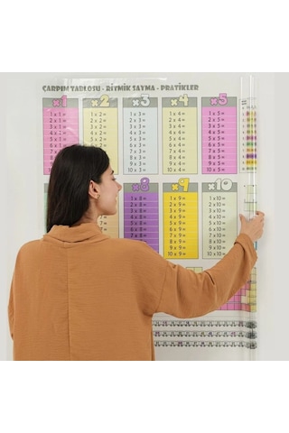 70x70cm Statik İz Bırakmaz Kağıt Renkli Çarpım Tablosu 5224 Renkli