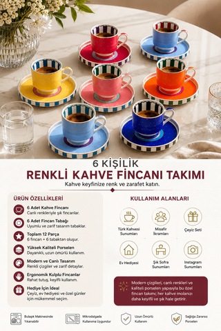 Renkli Tasarım Kahve Fincanı Ve Tabak Seti 100 Ml Çok Renkli