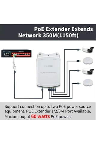 Nd-pe103w 3+1 1 Poe Giriş- 3 Poe Çıkışlı Poe Extender Poe Çoklayıcı -outdoor