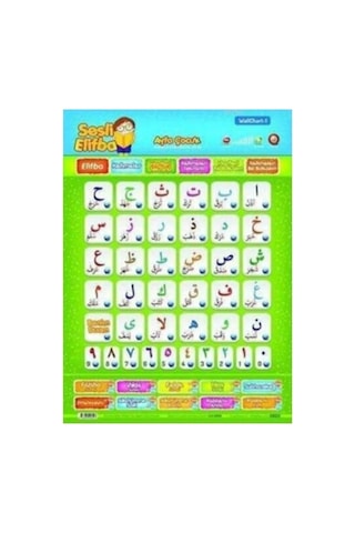 Elifba 3-7 Yaş Elif Ba Sesli Elif B Çocuklar Için Sesli Elifbe Sureler Meali Ve Arapçası