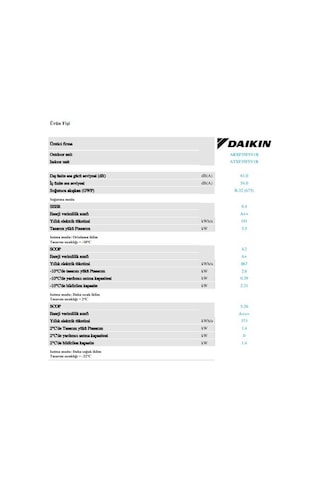 Daikin Siesta Sensira Atxf35f Wifi 12.000 Btu A++ İnverter Klima