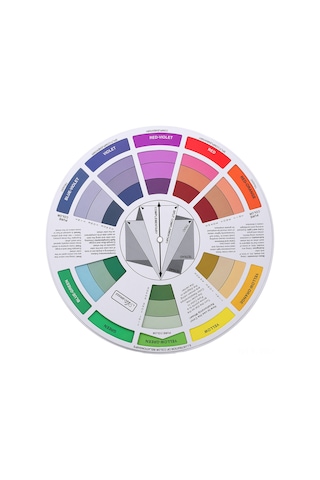 Yifomall Döner Renk Çarkı: Kalıcı Kaş, Eyeliner Ve Dudak Dövmesi İçin Renk Karışım Rehberi Ve Tattoo Malzemesi