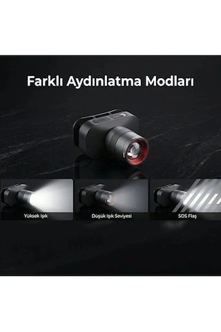 Bix Bxt1fl 10w Şarj Edilebilir Kafa Feneri 750 Lümen 2500mah 4 Işık Modlu Zoom Özellikli Led Kafa Siyah