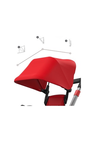 Maxi Taxi Trike Plus F3 Ebeveyn Kontrollü Katlanır Bisiklet Yeşil