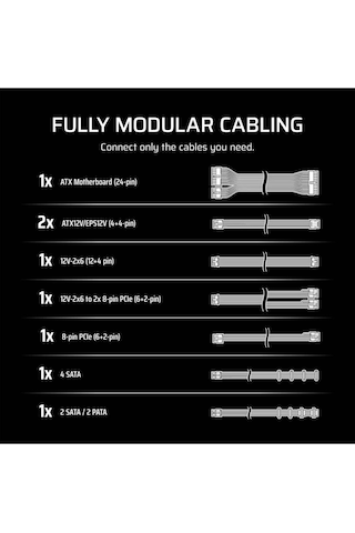 Corsair Rm1000e Cp-9020294-eu Gen5.1 1000 W Beyaz Power Supply