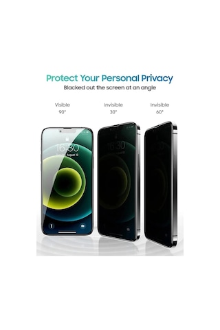 İphone 16 Promax -uyumlu Privacy Hayalet -gizli -temperli Cam Ekran Koruyucu - Anti Static Esd Hd