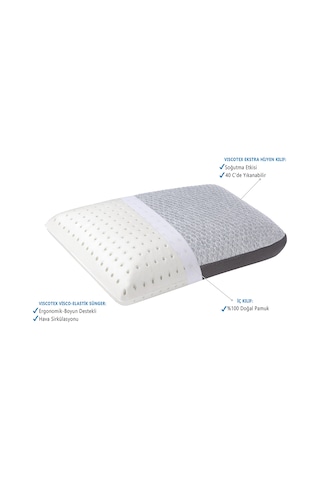 Doğal Lif Kılıflı Hava Kanallı Visco Ortopedik Yastık 60x40x13 CM
