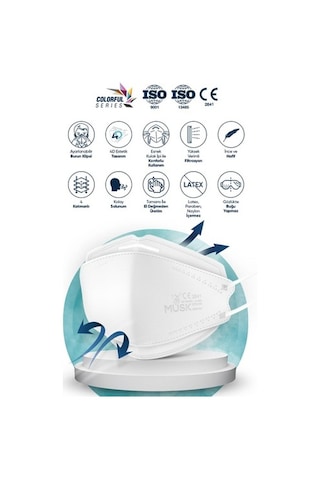 Musk Kf94 Kore Tipi Ffp2 Maske Beyaz Renk 10 Adet