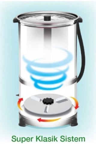 Minisan Kaymakçı 10 Litre Musluklu 2 Kademeli Motorlu Yayık Maki Çok Renkli