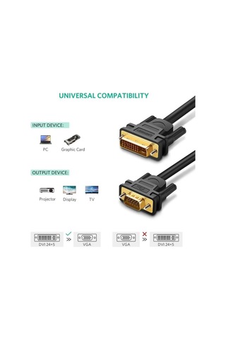 Ugreen Dvı 24+5 To Vga Dönüştürücü Görüntü Aktarma Kablosu 1.5 Me