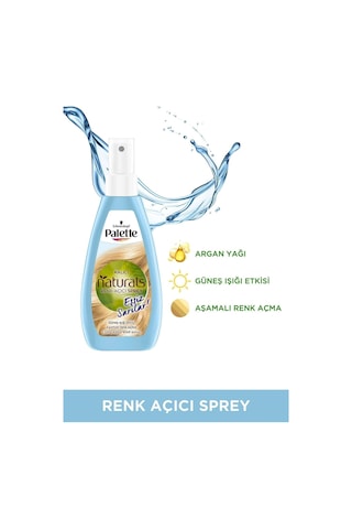 Schwarzkopf Palette Kalıcı Doğal Renkler Renk Açıcı Sprey Saç Boyası