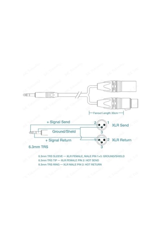 6.35 Mm Trs Erkek To 3-pin Xlr Dişi + Erkek Ses Kablosu - 1.5 Met