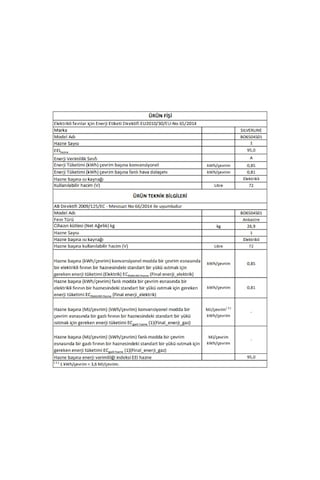 Silverline BO6504S01 S4 Ankastre Fırın Gri