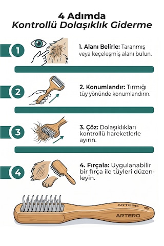 Artero Freddy 9 Bıçaklı Kedi Köpek Kıtık Kesici Tarak Düğüm Ve Keçe Açıcı Tırmık