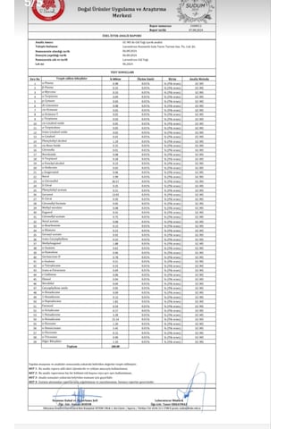 Lavendrose Gerçek Saf Gül Yağı 1 Ml %100 Doğal Analiz Sertifikalı