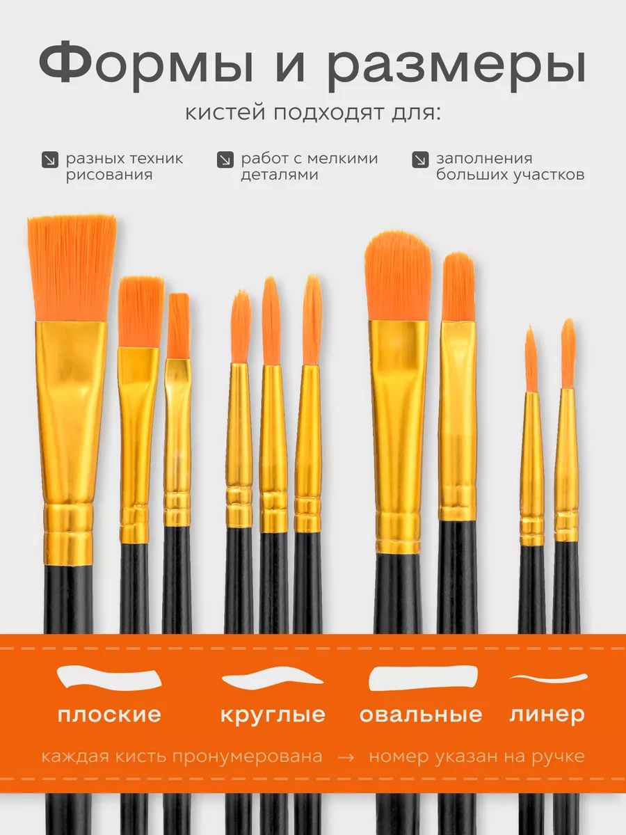 Kitso Resim Fırçaları Sanatsal Set 10 Adet 241189836