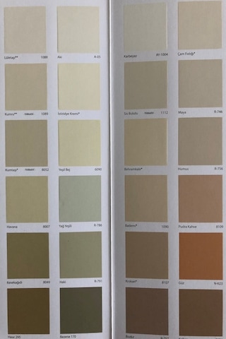 Filli Boya Su Bazlı Parlak Cam Seramik Ahşap Metal Boya