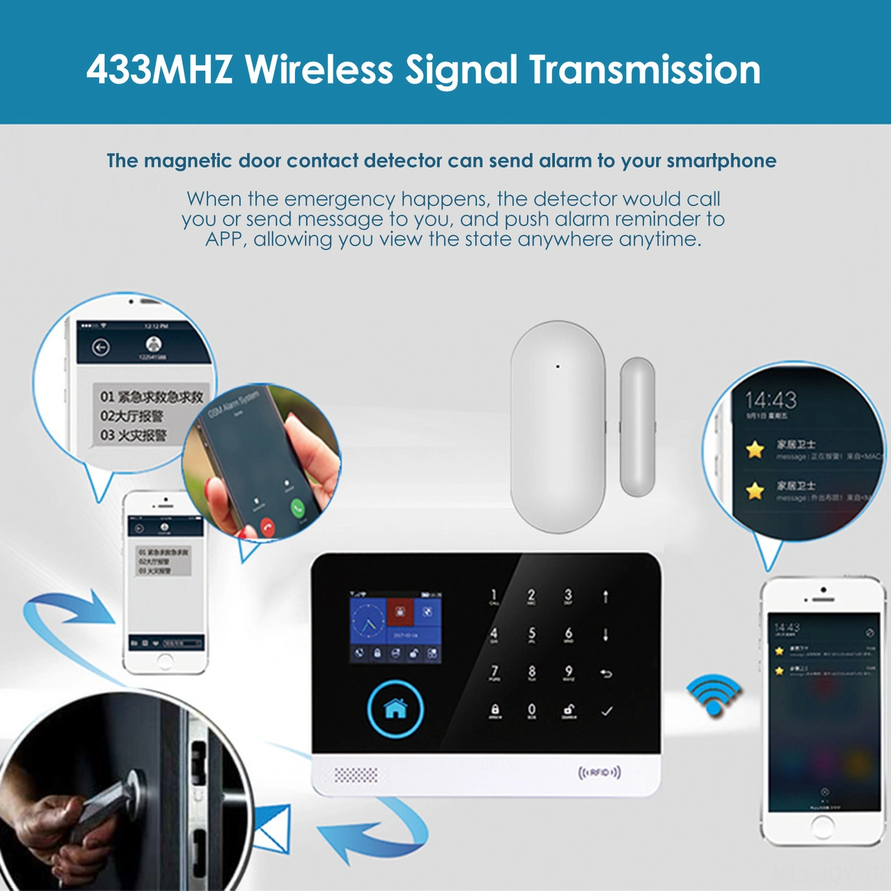 Youmex Akıllı Pencere/kapı Alarmı - Ev Güvenliği Sistemleri İçin Uydu, Alexa Ve Google İle Uyumlu, 433mhz Kablosuz Algılayıcı