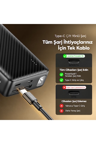 Oraimo 20000 Mah Powerbank Opb-1201p Graphıte Black Siyah - Koyu Gri