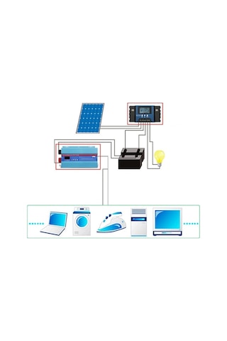 Pazly 30a Mppt Güneş Şarj Cihazı - 12/24v Otomatik, Akıllı Regülatör, 4usb Çıkış, Lcd Ve Zamanlayıcı - Yüksek Verim, Güvenli Şarj