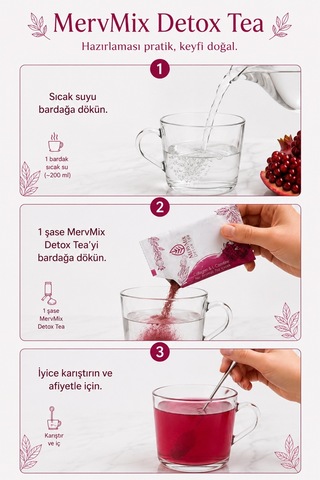 Mervmix  Tea 360 G