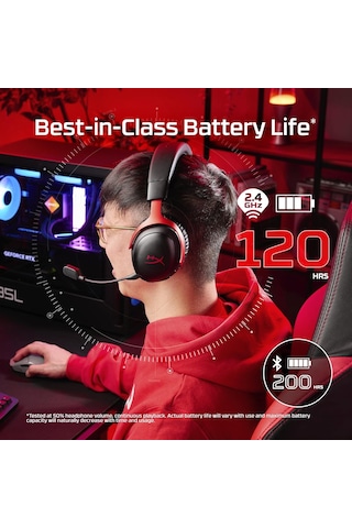 Cloud Iıı S Wireless Black-red Gaming Headset Kablosuz Oyuncu Kulaklığı