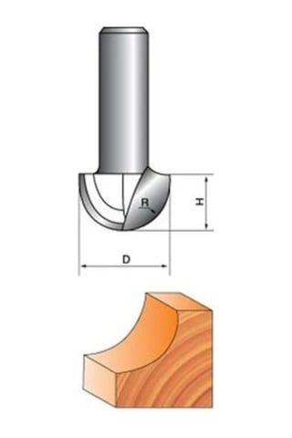 Resiste U Derz Bıçağı 6 Mm Rst-121206