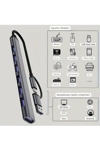 Wowssyo 7'nin 2'si Usb 3.0+usb 2.0 Çoğaltıcı Hub Çoklayıcı Ce Sertifikalı Lisanslı 7 Port Hızlı Sağlam Metal