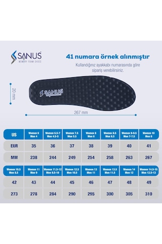 Sanus M900 Visco Memory Foam Anatomik Unisex Tabanlık