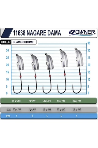 Owner Cultiva 11638 Nagare Dama Lrf Jighead 1gr