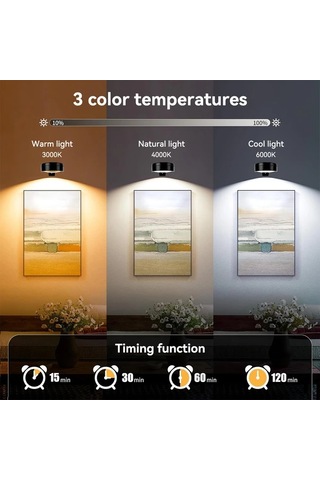 Xuweiwei Hotu 4 Adet Uzaktan Kumandalı Led Duvar Aplikasyonu Ayarlanabilir Manyetik Klips Işık 3 Renk Seçeneği Pil İle Çalışır Abs Plastik Beyaz