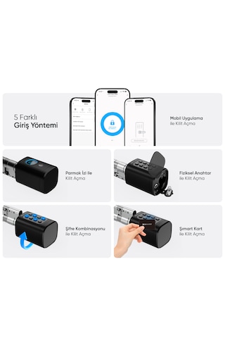 Şımart Akıllı Kapı Kilidi Parmak İzi, Şifre Kombinasyonu, Akıllı Kart, Fiziksel Anahtar Ve Mobil Uygulama