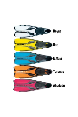 Beuchat Palet Kapalı X-Voyager