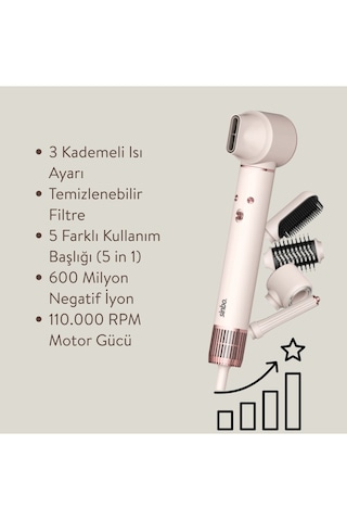 İkili Profesyonel Saç Şekillendirme Seti