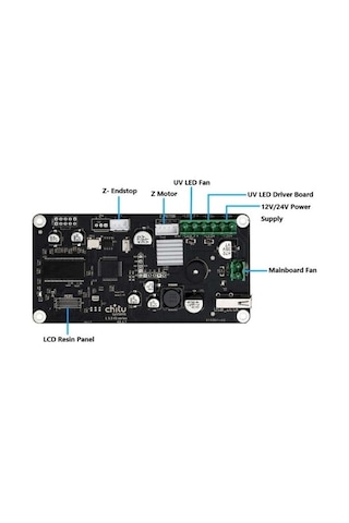 Chitu Systems V2 Anakart Elegoo Mars/mars Pro/mars 2/mars 2 Pro Uyumlu