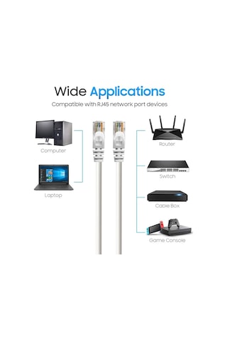 Cat6 Ethernet Internet Lan Network Patch Kablo - Fabrikasyon 10Mt