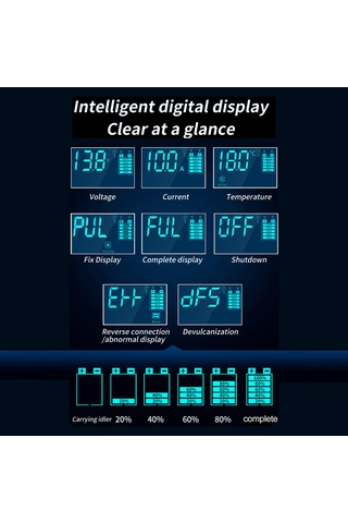 Neevoyu Turuncu 12v10a/24v5a Akıllı Akü Şarj Cihazı, Dijital Ekran, Sıcaklık Algılama, Onarım Fonksiyonu, Avrupa Şarjı, Otomobil-motosiklet Uyumlu