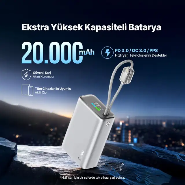 2bb281g Ttec Recharger Pro Max Tft 20.000mah Pd 45w Usb-c Ve Lightning Dahili Kablolu Taşınabilir Hızlı Şarj Aleti / Powerbank 2bb281 Gümüş