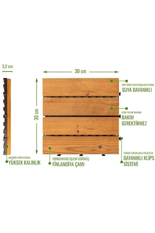 Pafu Sunsoe Fin Çamı Balkon Bahçe Ahşap Yer Döşemesi Karo Deck 30x30 Cm - 10 Adet 0,9m2