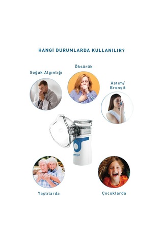 Yetişkinler Ve Çocuklar İçin Şarjlı Sessiz Taşınabilir Mesh Nebulizatör