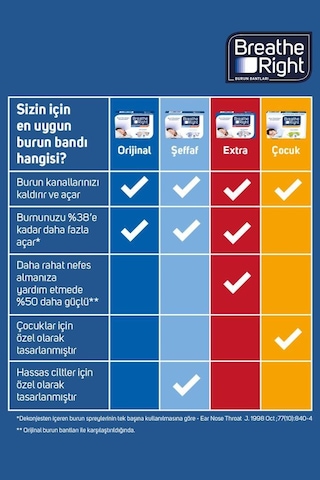 Burun Bandı Normal Boy 10'lu - 2 Adet