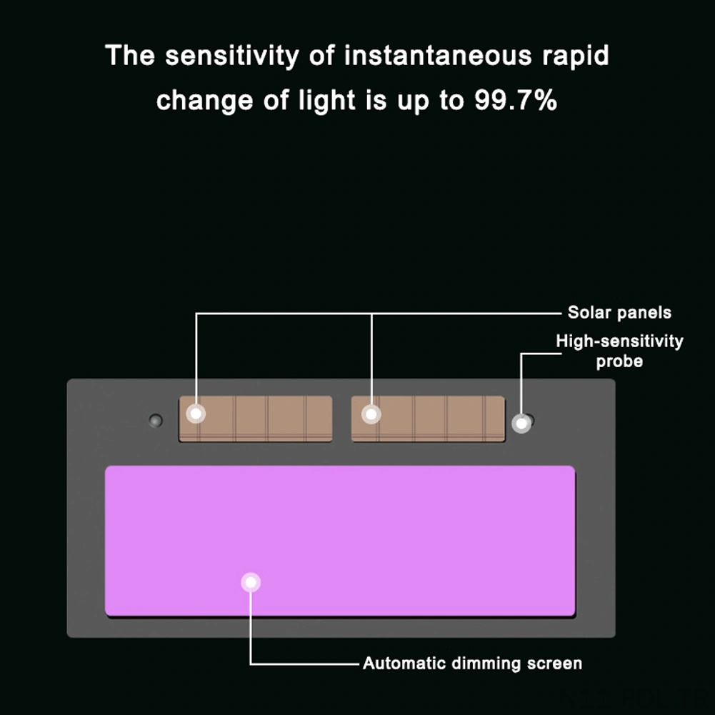 Padalink Otomatik Işık Değiştirici Kaynakçılık Gözlüğü - Kaynak, Argon Ark, Gaz Kaynak Ve Kesme İçin Uv Koruma - Cr2032 Pil Dahil