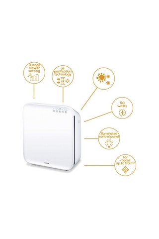 Beurer Lr 310 Hava Temizleme Cihazı