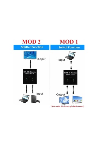 Lexroo 9444 2 Port Çift Yönlü Hdmi Switch Splitter Ekran Monitör Altın Kaplama Çoklayıcı Çoğaltıcı