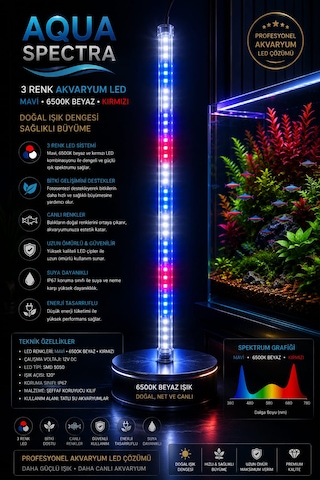 Aqua Spectra 3 Renk Akvaryum & Dekor Led Aydınlatma 30cm